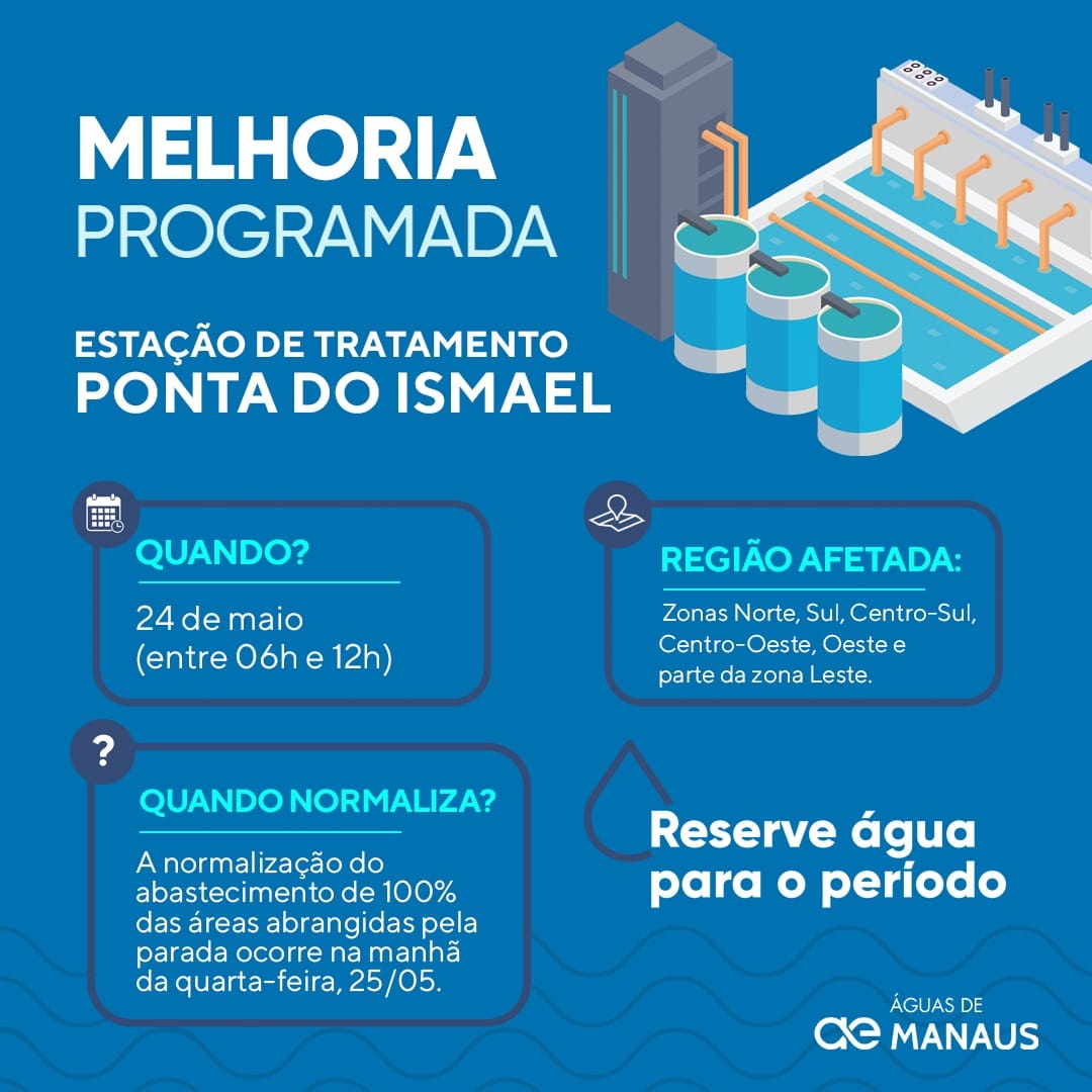 Moradores de seis zonas da capital terão abastecimento de água suspenso, na terça-feira 1 Moradores de seis zonas da capital terão abastecimento de água suspenso, na terça-feira
